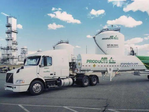 美國(guó)空氣產(chǎn)品公司海鹽氫能源基地項(xiàng)目在浙洽會(huì)正式開工，土石方工程啟動(dòng)